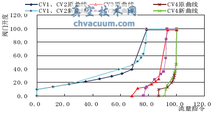 yʽyT(mn)ԭ(xin)c(xin)(du)ȈD