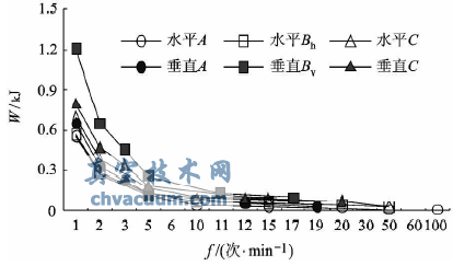 늄ӈ(zh)W-f