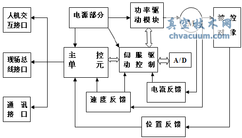 늄ӈ(zh)YʾD