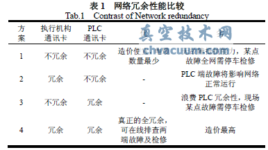 ڬF(xin)늄ӈ(zh)ЙC(j)(gu)(yng)Ì