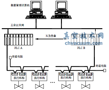 pW(wng)j(lu)?f)Y(ji)(gu)