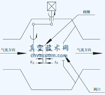 SʽДy(jin)D