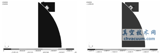 λƺ4.586mm D12 X(yng)11.9MPa