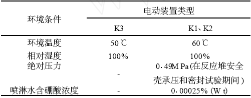 ˼(j)b(K2(li))Ĺh(hun)