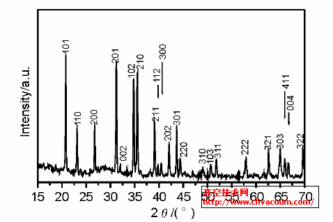 a(chn)X侀V(bio)Y(ji)(gu)Y(ji)(gu)Ćξ൪