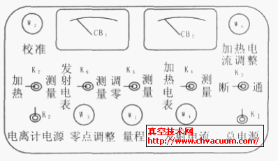 (f)Ӌ(j)Ӌ(j)