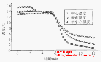 Չ650 Pa µĜض- rgD