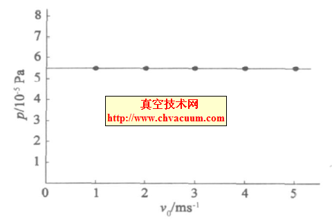 Һwܷ1 S澀ٶc͉P(gun)ϵ