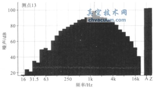 նȞ25000Pa µÌyc13 l̈D-ռg(sh)W(wng)(http://www.13house.cn/)