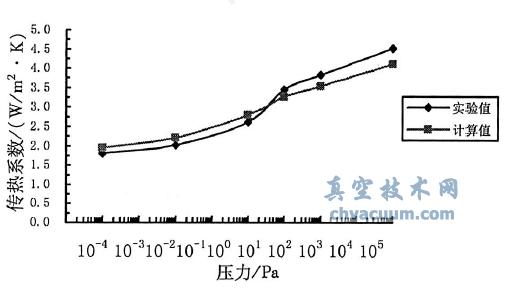 (ni)Ĥղն- ϵ(sh)