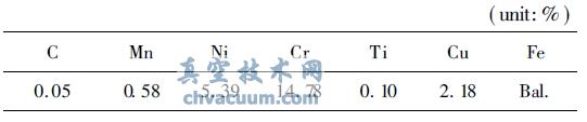 15-5PH䓵ĻW(xu)ɷ