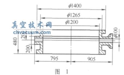 PN10-1200ywT