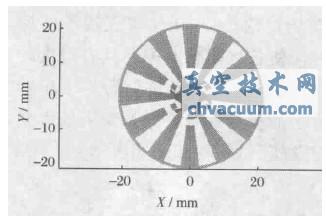 2kWBm(x)ſعO(sh)Ӌc