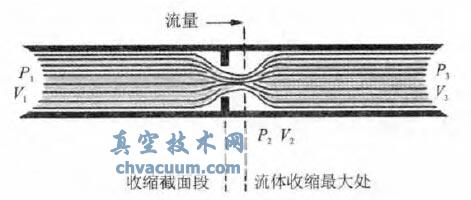 w(jng)^y겿λrisF(xin)