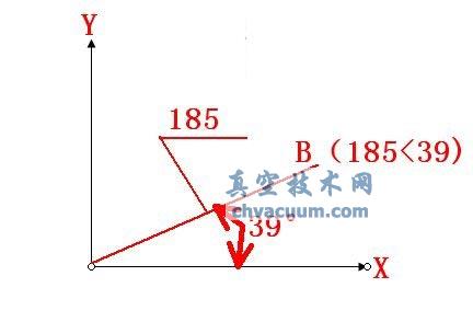 AutoCAD2013İָcλ