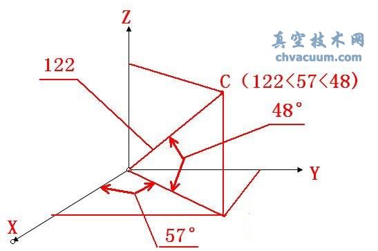 AutoCAD2013İָcλ